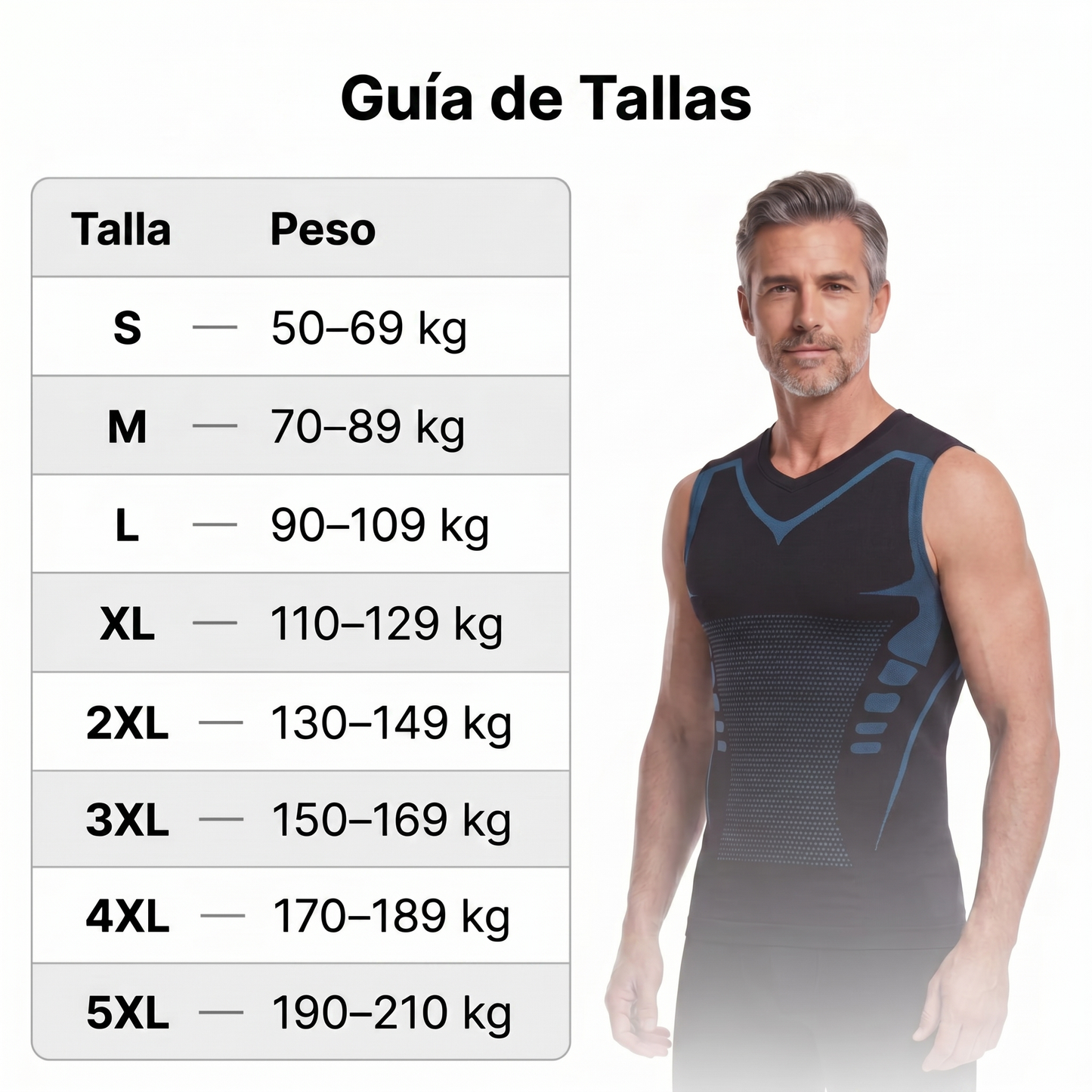 Guía de tallas por peso