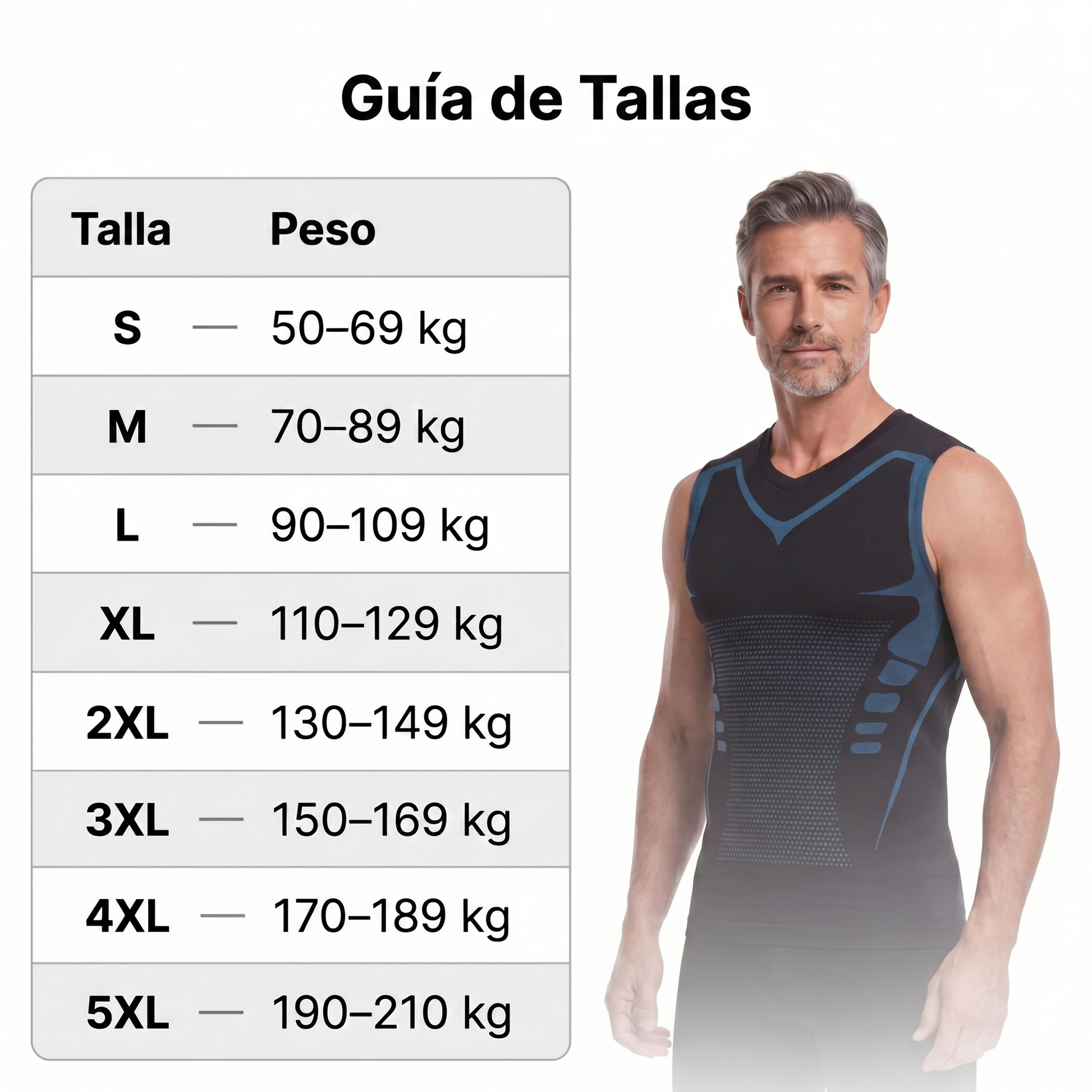 Guía de tallas por peso