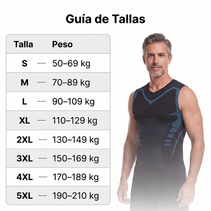 Guía de tallas por peso